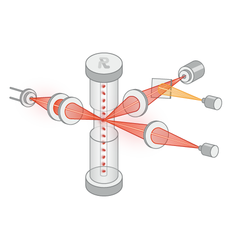 Laser Flow Cytometry